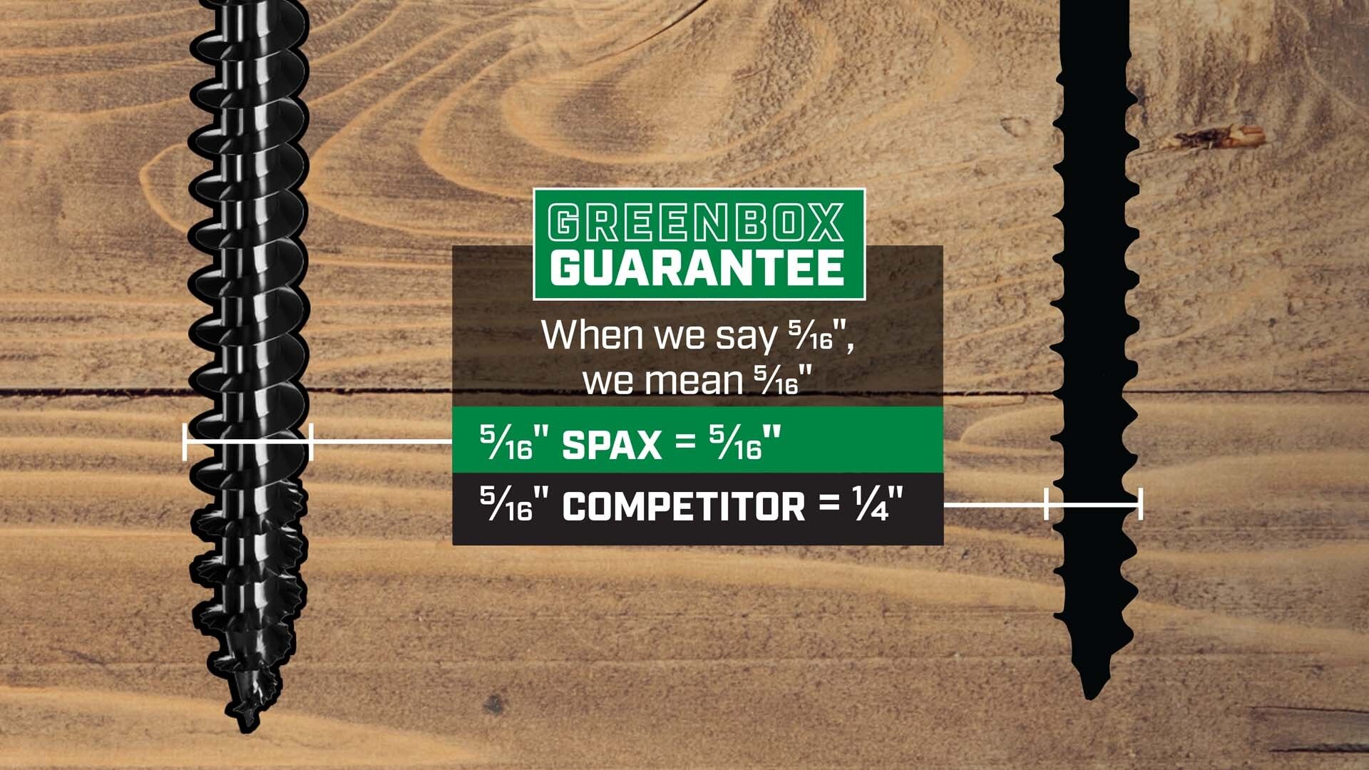 Green Box Guarantee