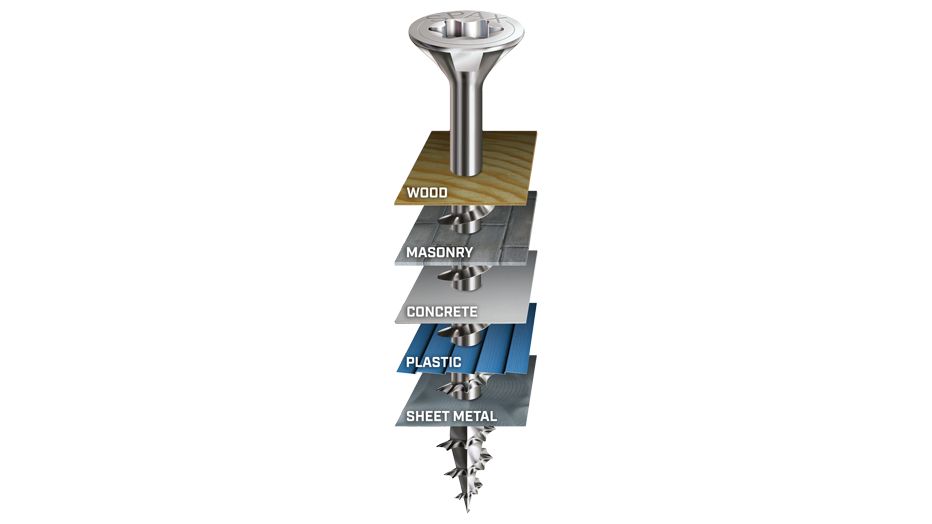 TSTA Rplus FH HCRX Partial Materials
