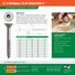 T STA Rplus FH HCRX Overview