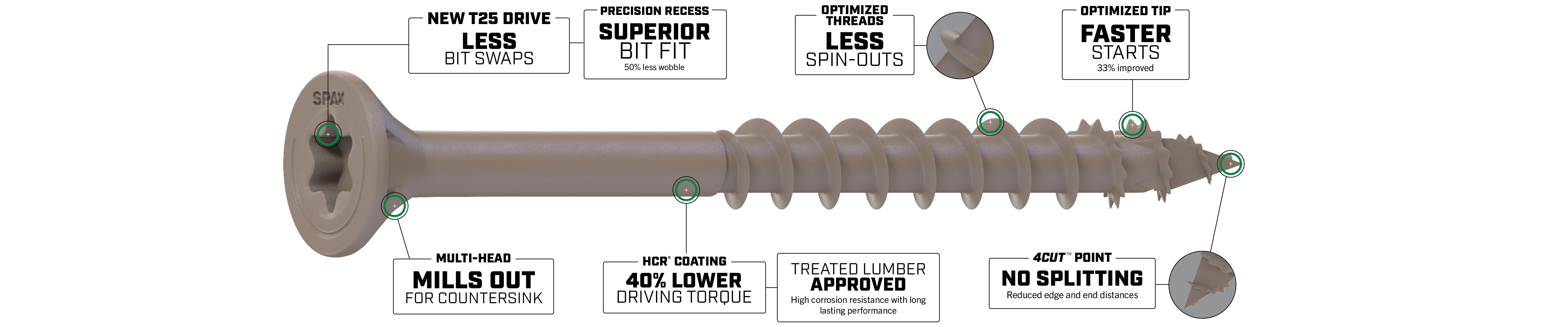 Power Drive Diagram Tan 0145