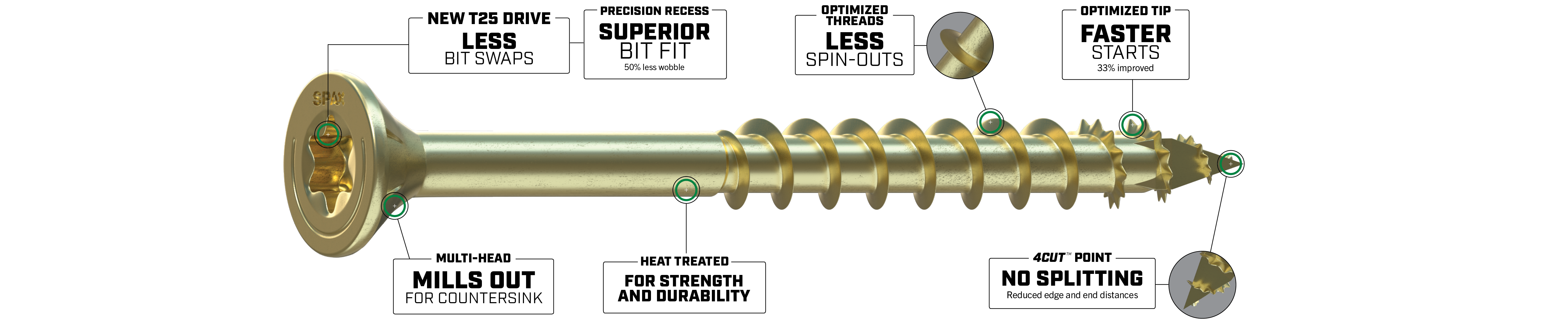 Power Drive Diagram YZ 01