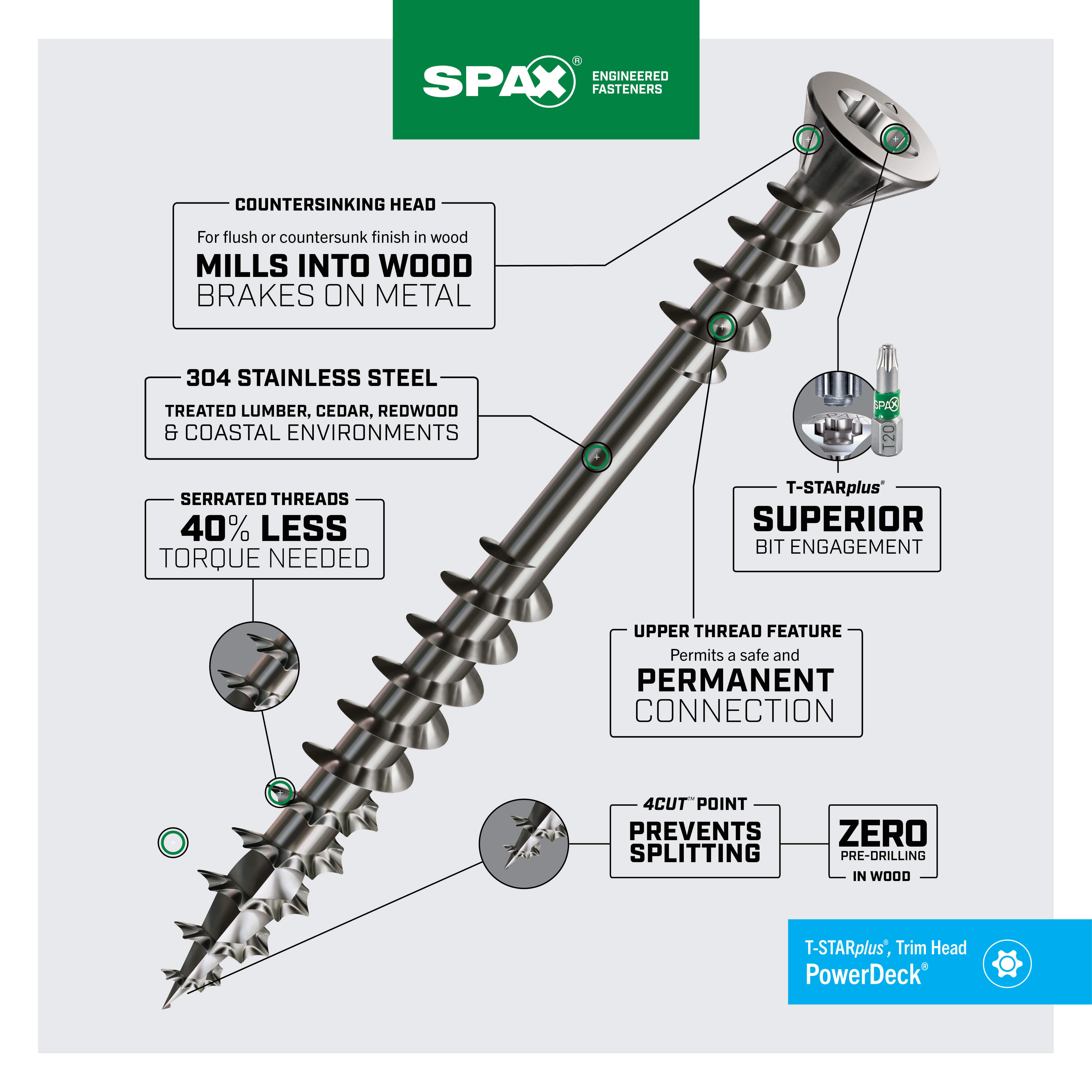 S5210 S5218 S3420 3点セット Epic Softside 3-Piece Set – Skyway Luggage