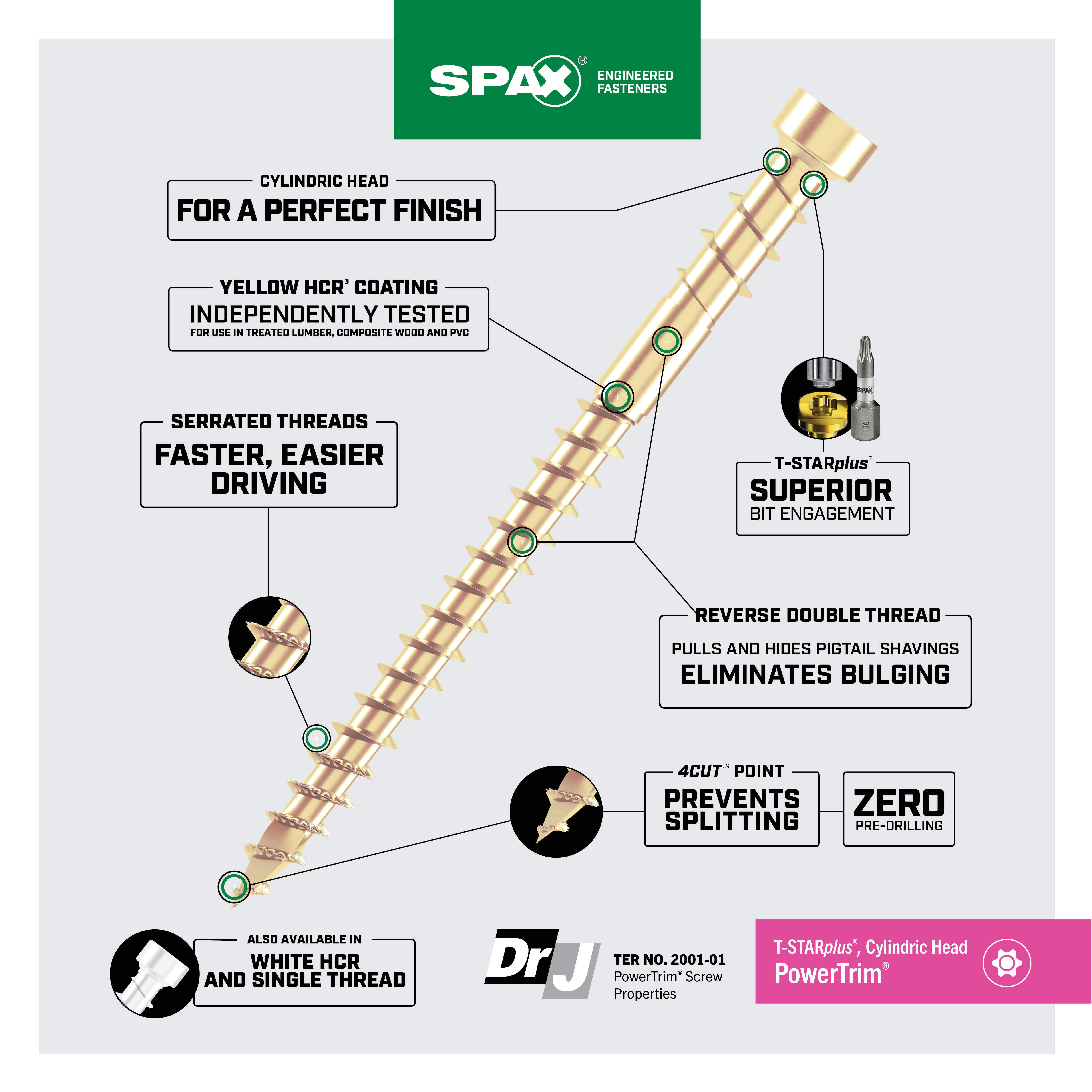 SPAX® T-STAR plus Cylindric Head PowerTrim® HCR Composite… | SPAX US